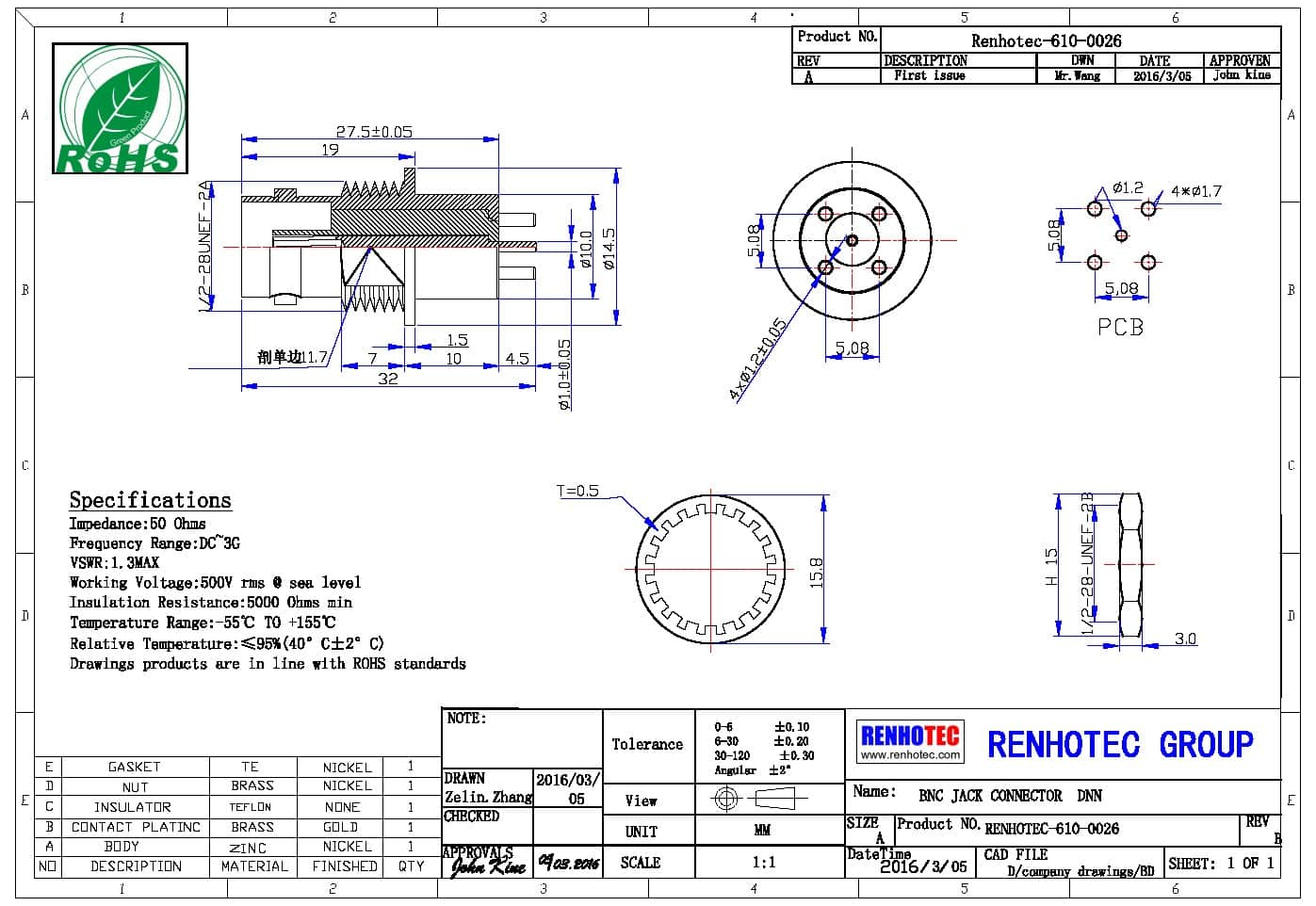 bnc頭接線直式180度接線公頭連接器壓接式