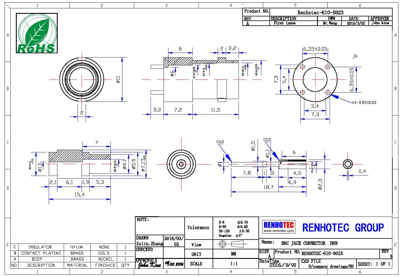 天線接頭bnc直式公頭公針焊接式帶黑色電泳